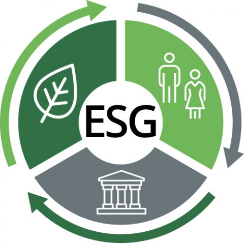 Our ESG Journey Is On Track - CCNW LTD